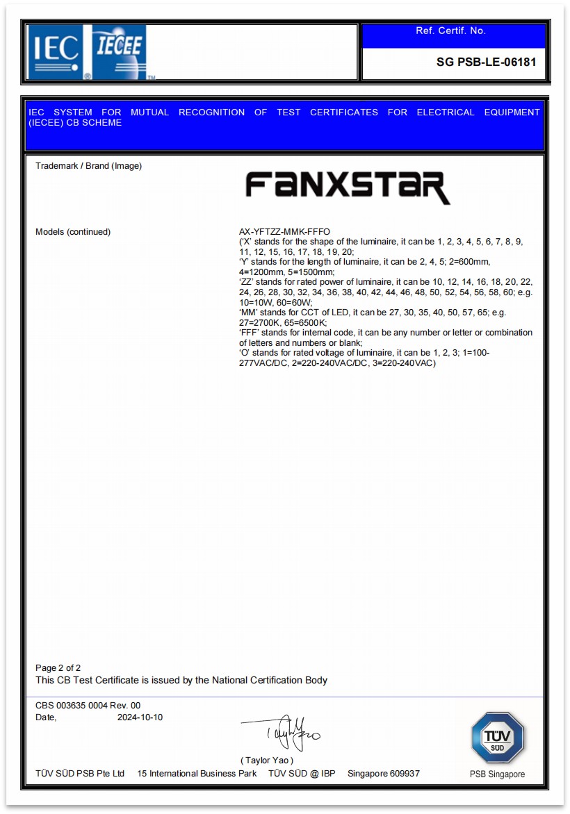 Mis on CB-sertifikaat ja millised CB-sertifikaadid Fanxstaril on?